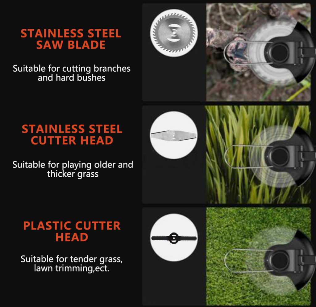 Aussie Garden Tools™ 36V Cordless Grass Trimmer, 2500W High-Power Brush Cutter