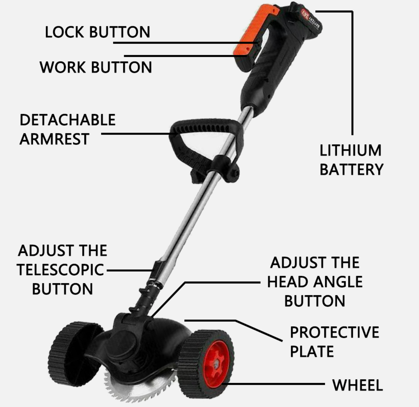 Aussie Garden Tools™ 36V Cordless Grass Trimmer, 2500W High-Power Brush Cutter