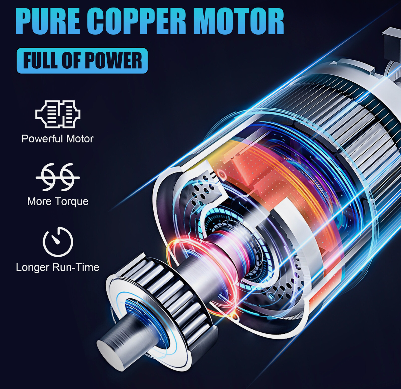 Aussie Garden Tools™ 6″ Mini Cordless Electric Chainsaw, Pruning & Wood Cutting Saw